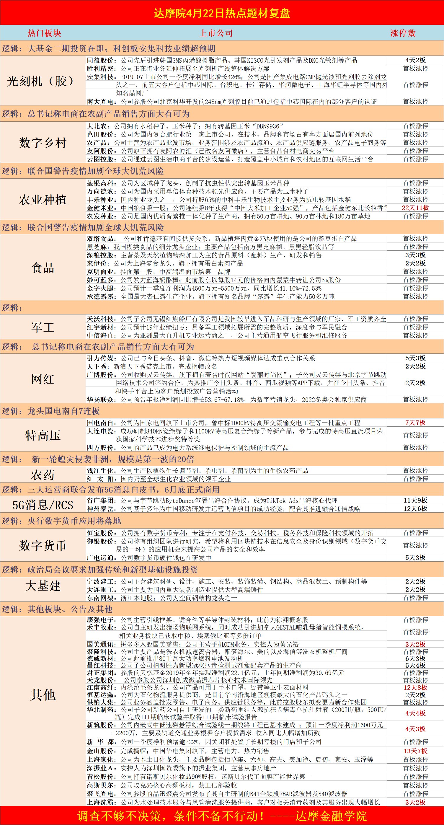 新澳天天开奖资料大全1038期,科学分析解释定义_ios74.633