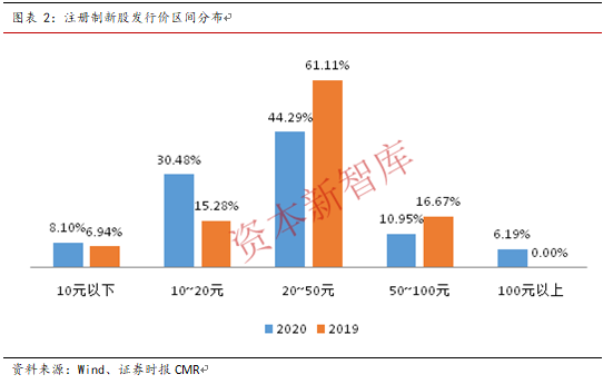 追梦少年 第5页