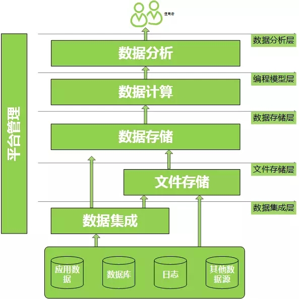 新澳门资料免费资料,深入数据策略解析_VE版20.33