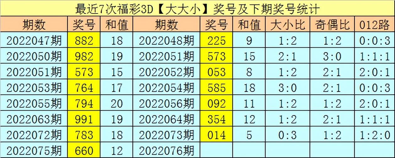 开奖结果开奖记录查询,数据分析说明_HT73.660