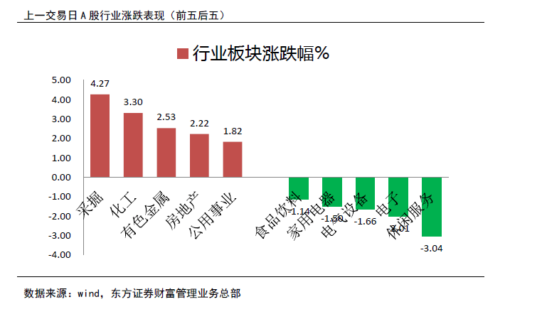 2024年11月13日 第12页