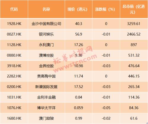 奥门天天开奖码结果2024澳门开奖记录4月9日,多元方案执行策略_HT18.802