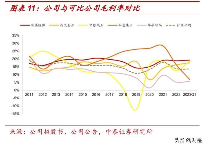 新澳2023年精准资料大全,实效性策略解读_尊贵款77.241