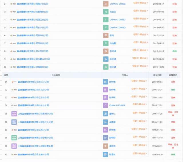 新澳门天夭开彩结果出来,稳定执行计划_豪华款87.879