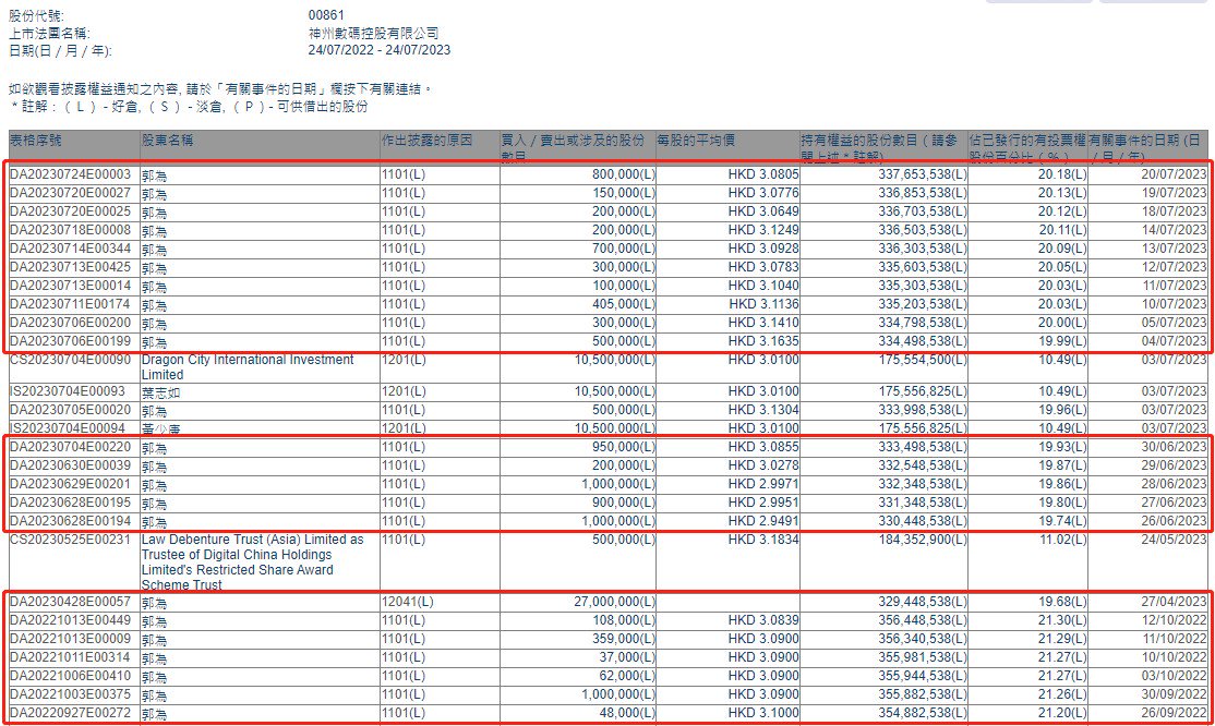 白小姐四肖四码100%准,高速执行响应计划_3D52.837