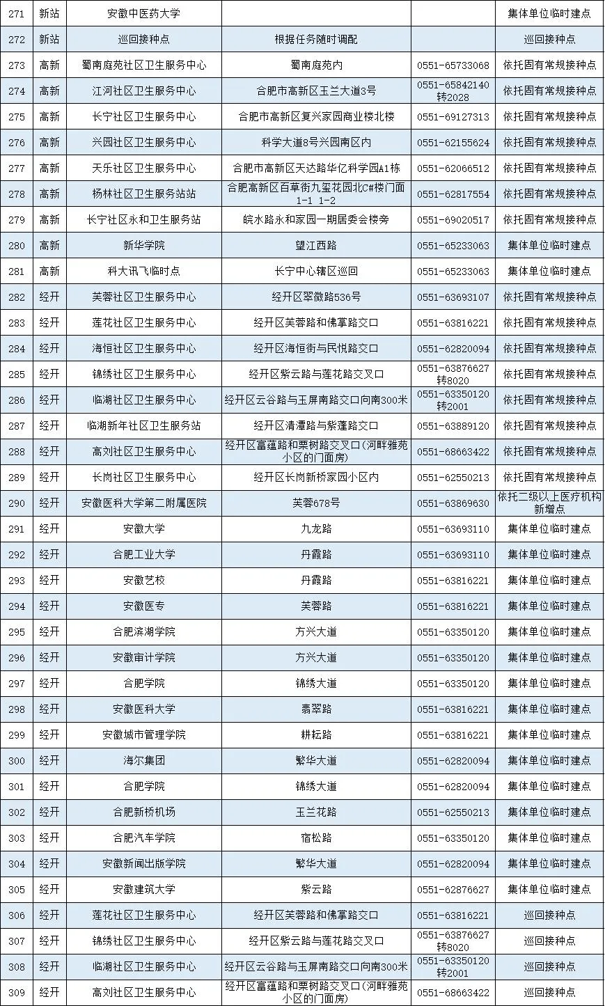 新奥资料全面免费，精准预测期期命中，热门问题速解PEB901.03