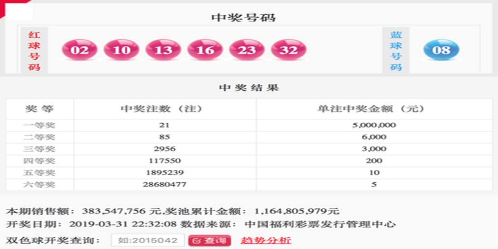 “2024年澳门六和彩免费查询01-36号码，赢家结果揭晓及SDQ373.62版信息”