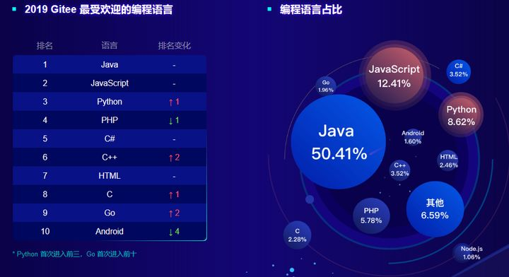 “7777888888智能管家，图库热门解析_投入版ZOJ234.48”