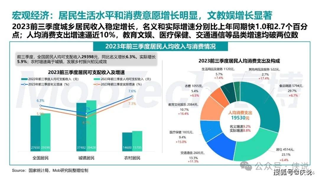 澳门正版资料大全：数据丰富，特供版ZQI256.98综合解析