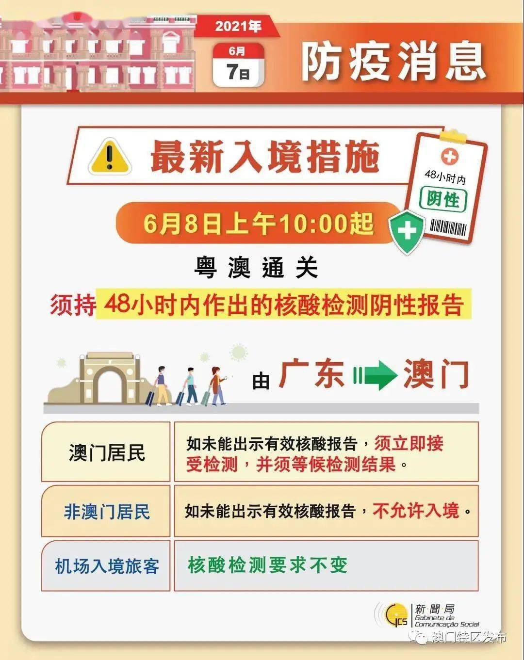 澳门独家精准免费资料解析，安全策略揭秘——EQM285.68精编版