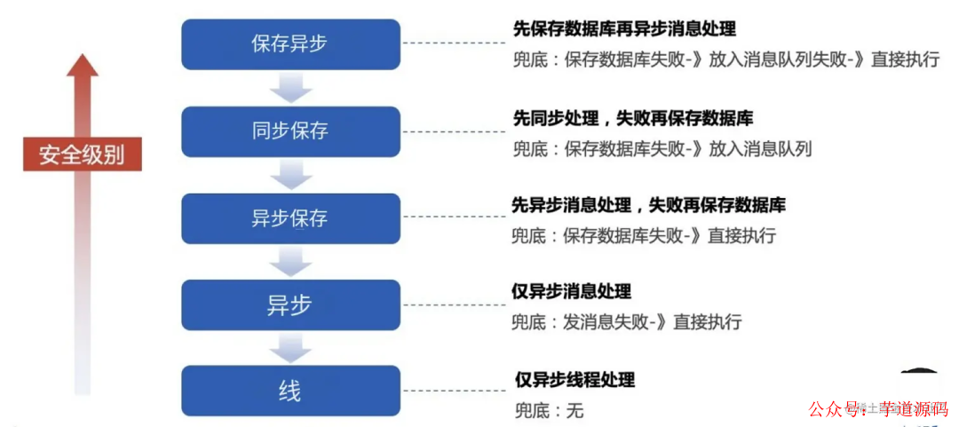 新澳门四肖三肖预测解析：安全策略与VGD842.61版解析技巧