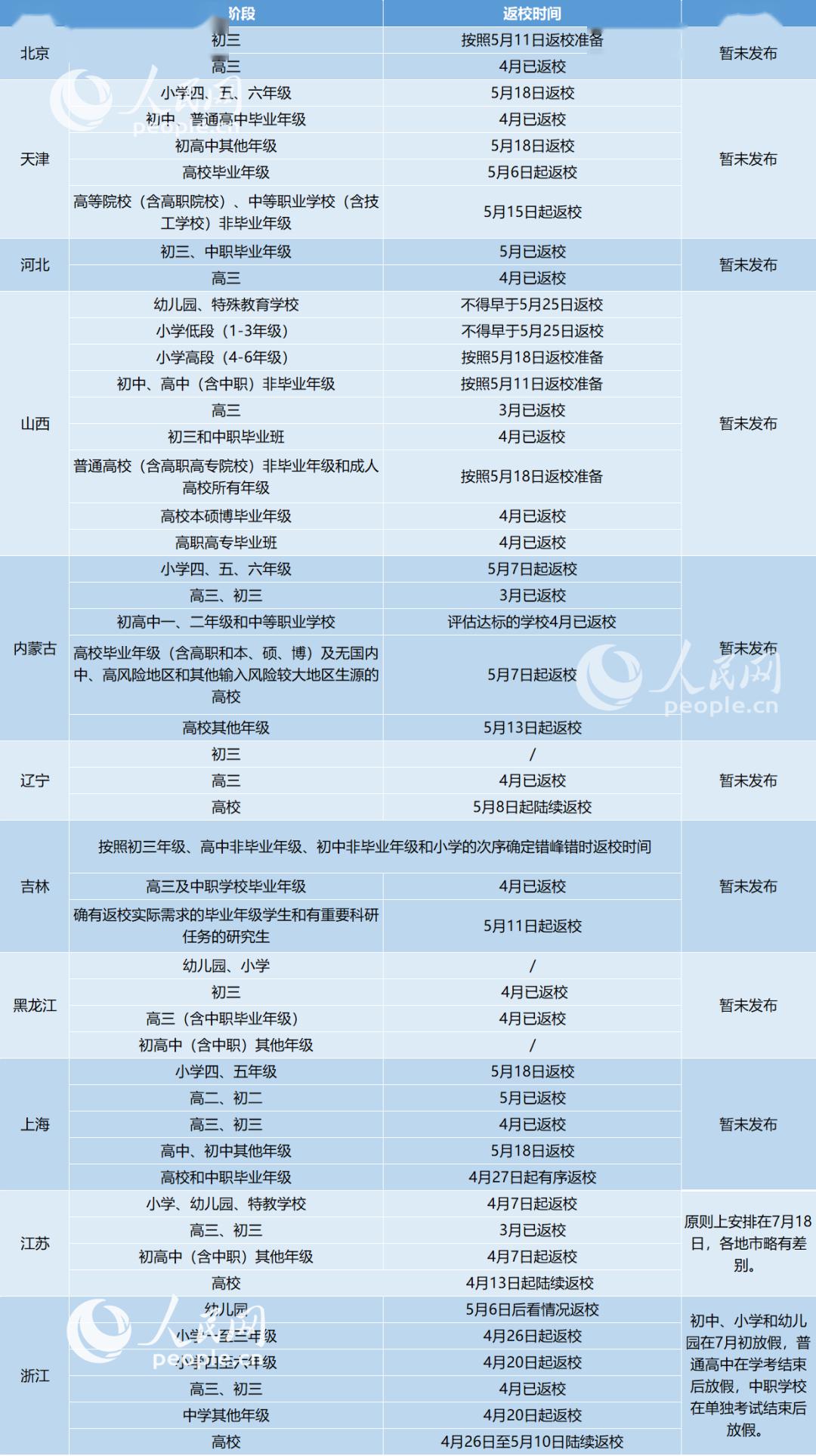 香港二四六免费开奖日，综合评估标准一览_掌中版QEV178.59