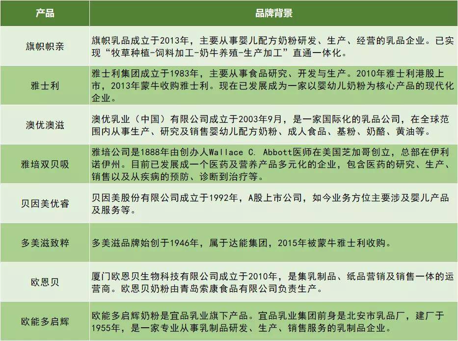 新澳免费资料每日精选，多维度评价体系揭秘DJV164.29遗漏