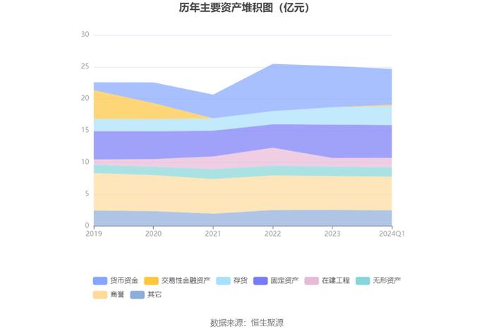 2024澳门每日好彩开奖记录详图，深度剖析解读_版YTP915.8