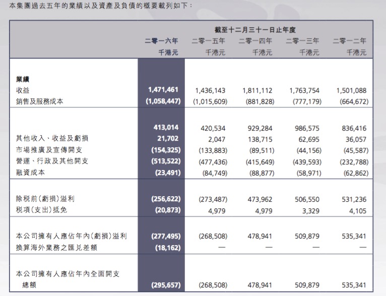 2004年澳门好彩连绵，状况剖析与评估——FCN804.69中级解读