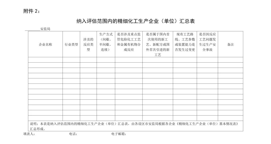 澳门天天彩免费资料大全查询平台，安全评估管理方案JLD972.66