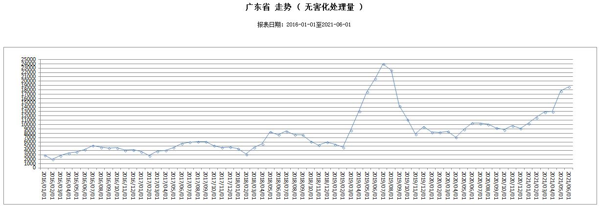 四川生猪价格最新行情分析