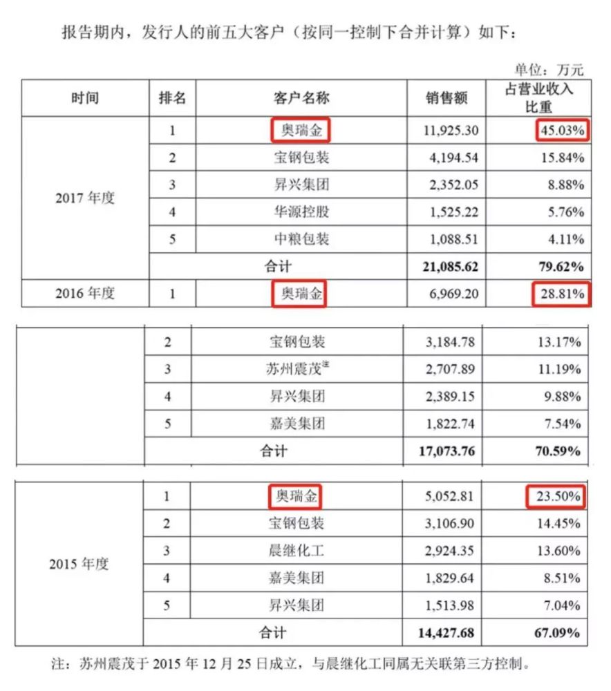 2024天天彩免费资料包：决策落实，BNL252.86竞技版揭晓