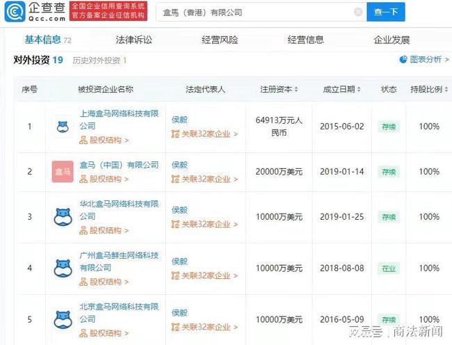 2024香港年度信息宝典：全面状况解读与家庭版ICO330.97概览