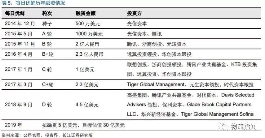 慈清懿 第3页