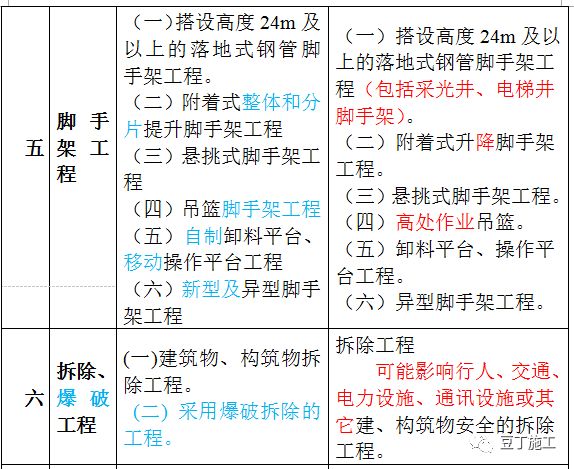 2024新奥官方精编资料，全方位计划解读_连版RNV559.3