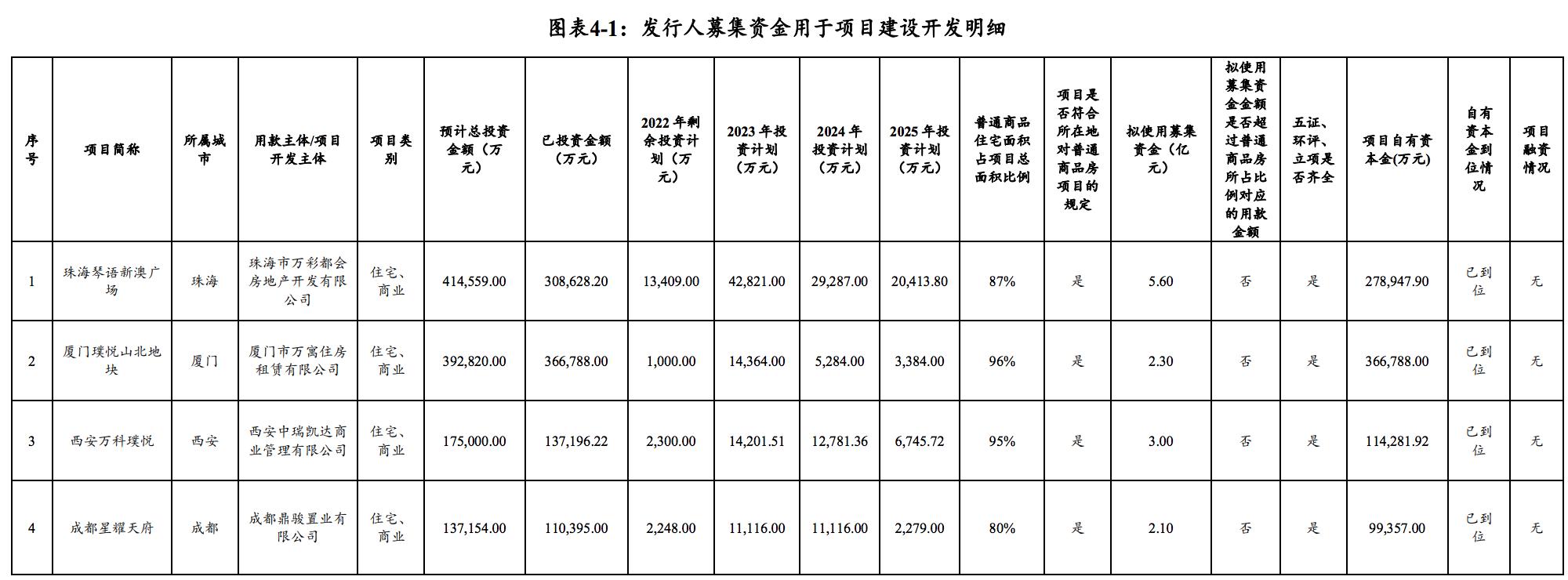 神秘黑猫 第4页