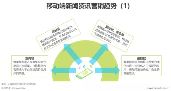 2024新澳资讯速递：安全设计策略深度解析_POH578.94终身版解读