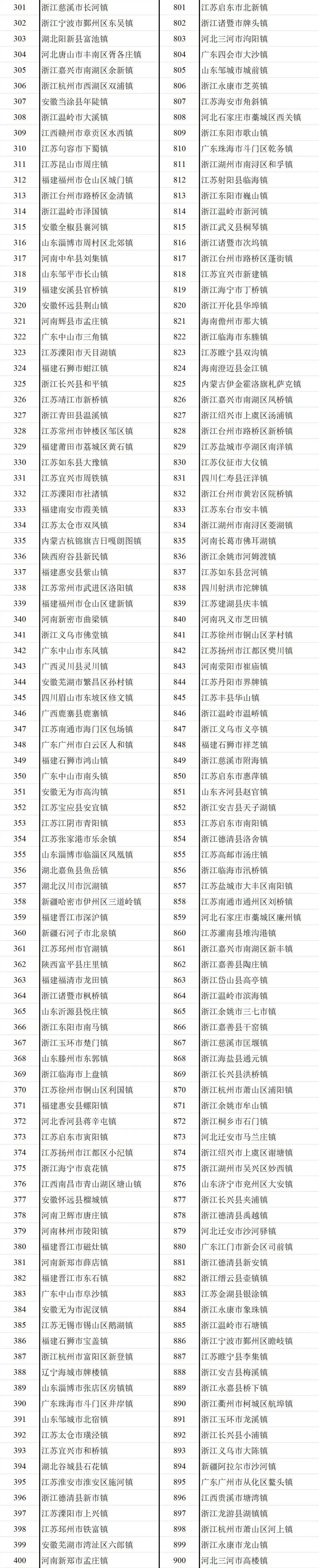 2024年澳门特码揭晓：揭秘安全策略与QHA690.49个性版