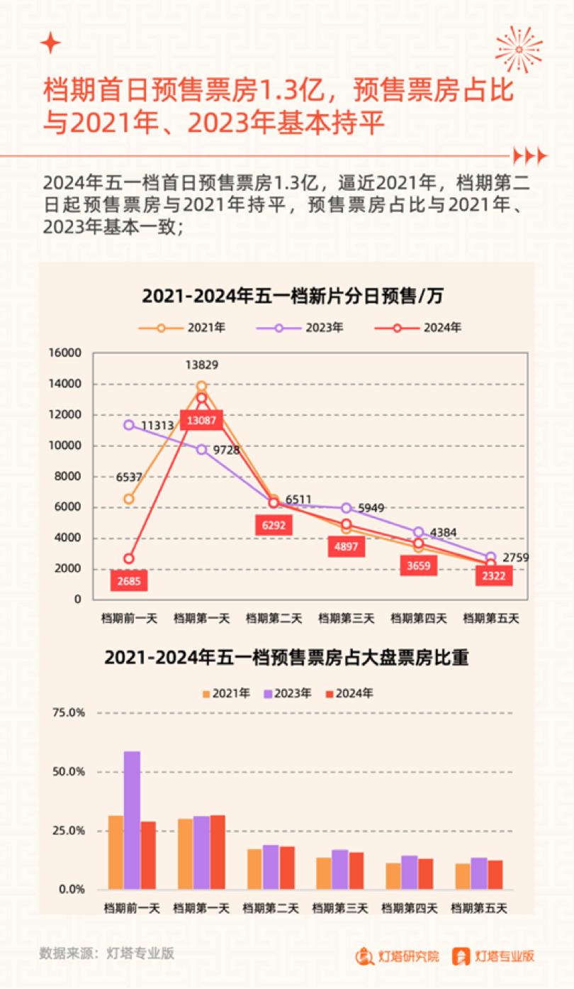 “2024新奥门每日开奖，时代数据解读与实践_经典版SNW547.73”