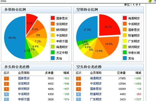 2024澳门特马揭晓：网页版YVE202.03安全策略深度剖析