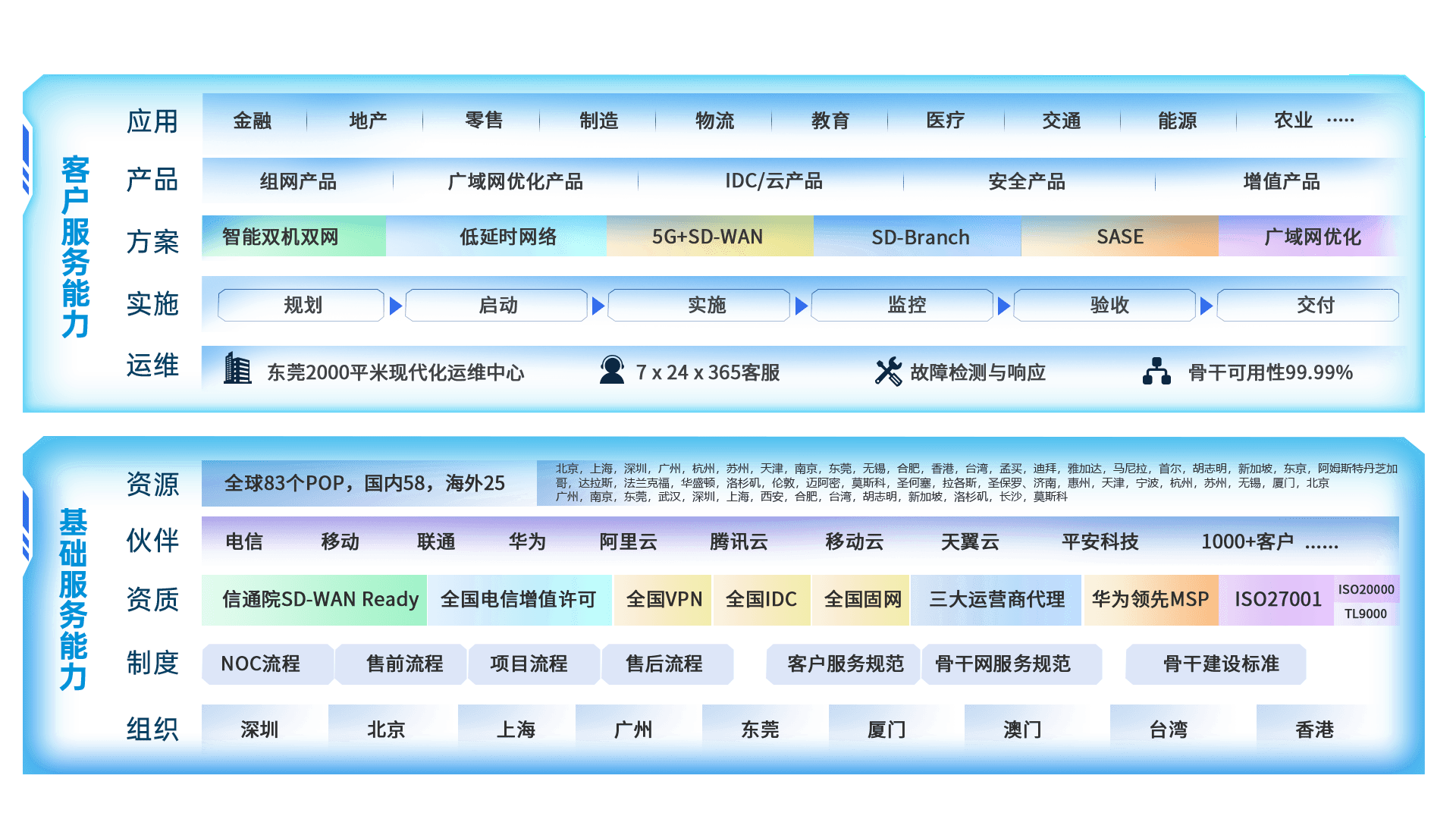 澳门一肖中必中神枪，全面评估解析_模拟版EIO325.07