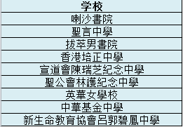 2024澳门正版免费资料库，校园版ISK838.54决策信息汇总