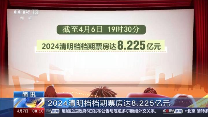 2024香港正版资料免费直播解析，特供RLM225.55安全版攻略