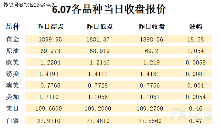 澳门天天彩精准预测，权威精选解读版SWF13.57更新