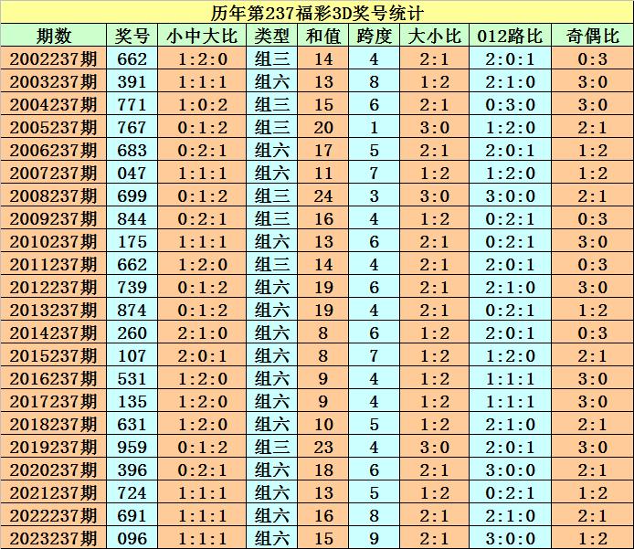 澳门今晚揭晓号码详情，深度解读QBA783.39独家视角