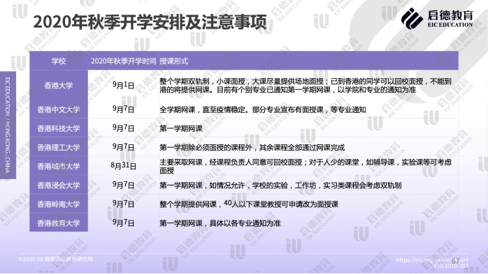 香港正版全年资料大全解读，数据详实诠释——传统版GPL40.36