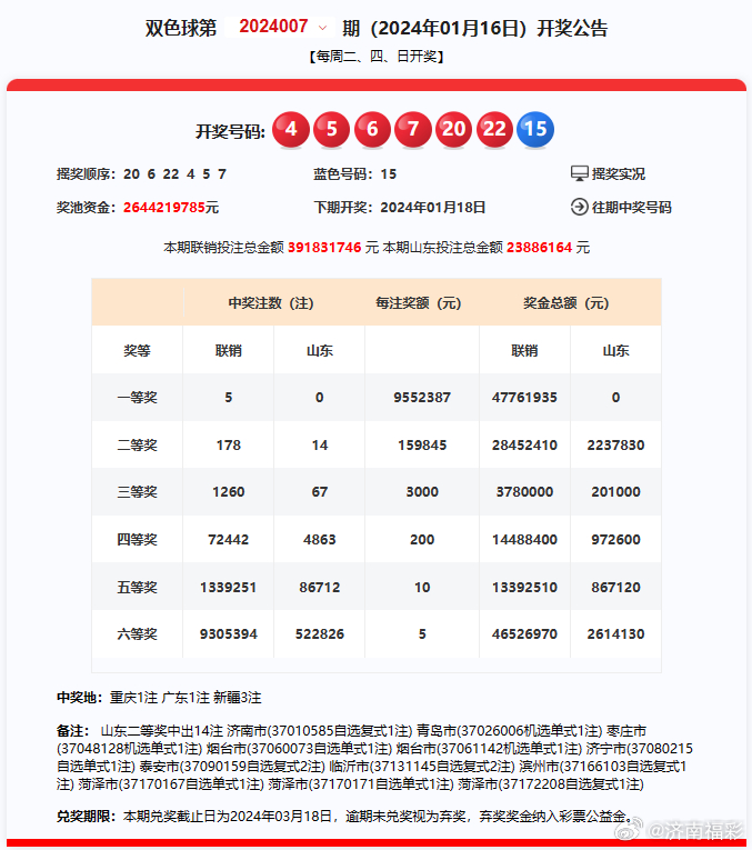 2024新奥门天天开奖，先锋FDH10.69版专业操作指南