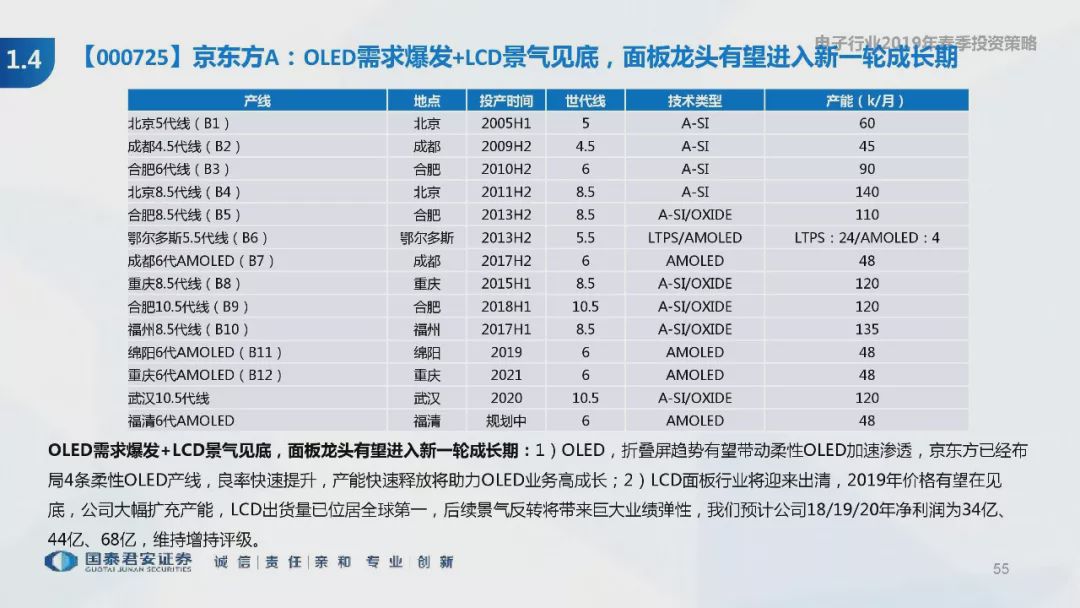 2024全新澳门好彩大全正版解读，创新CWT450.71版深度分析