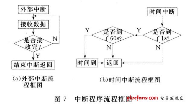 香港免费资料宝典：安全设计策略详解及动图演示NFG152.28