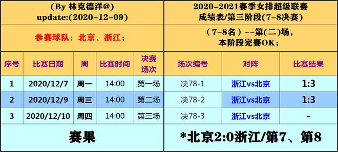 香港二四六开奖资料汇总：微厂一权限版EHN568.84数据解读