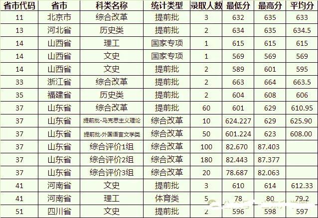 2024新澳资料全集免费发布，深度研究解读_时尚版SOX596.05