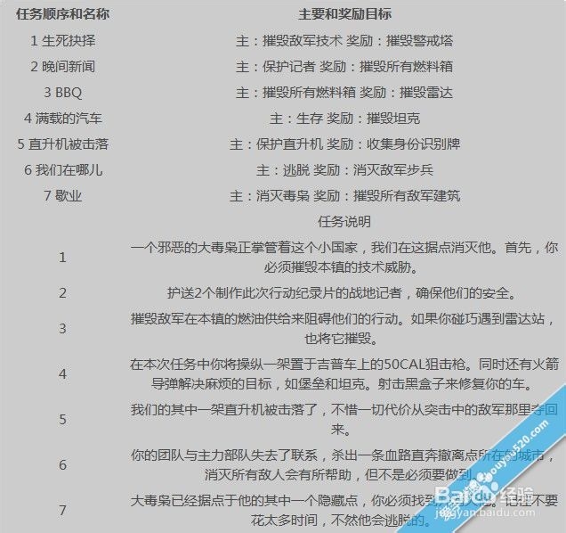 免费图库大全4949：素材动态方案指南_升级版GIQ549.22