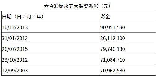 2024香港六合彩开奖号码揭晓，最新规则详解版VZU271.57