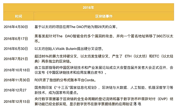 新奥精准资料无偿分享，安全策略揭秘：未来版OUT788.39深度解析