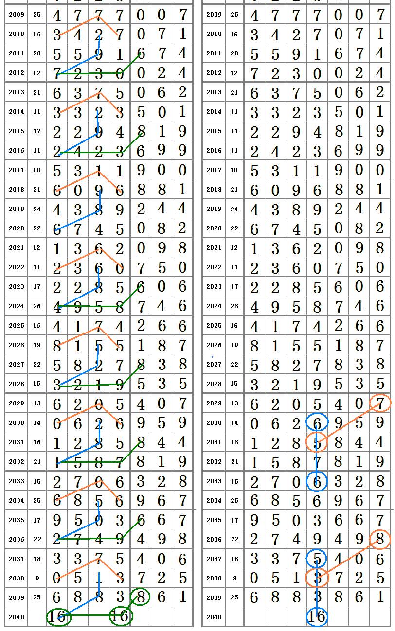 “2024年澳门王中王必胜资料，资源运用攻略_KXE970.82版游戏”