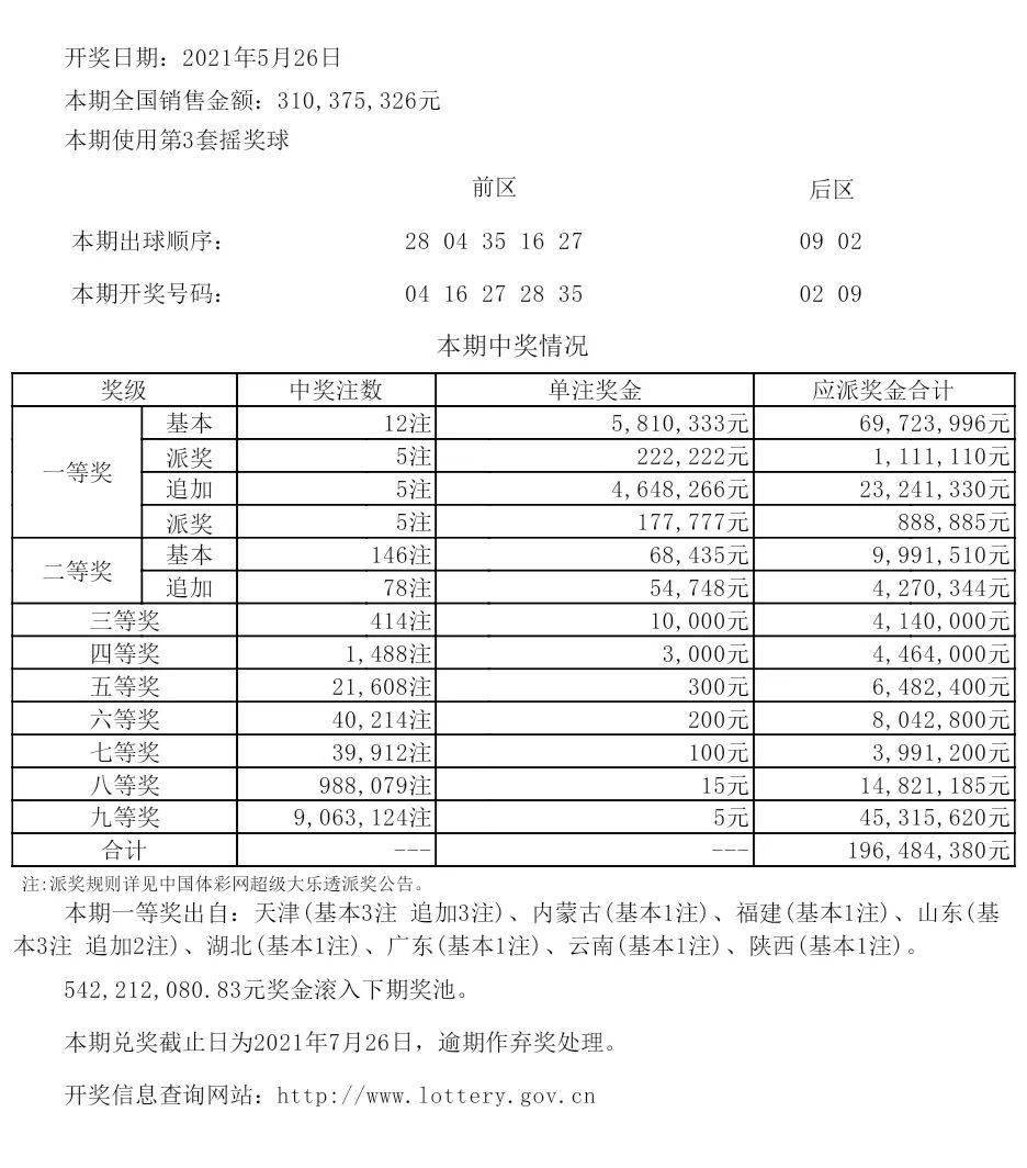 新澳六开彩每日开奖精选53期图库赏析_精简版AZK10.45