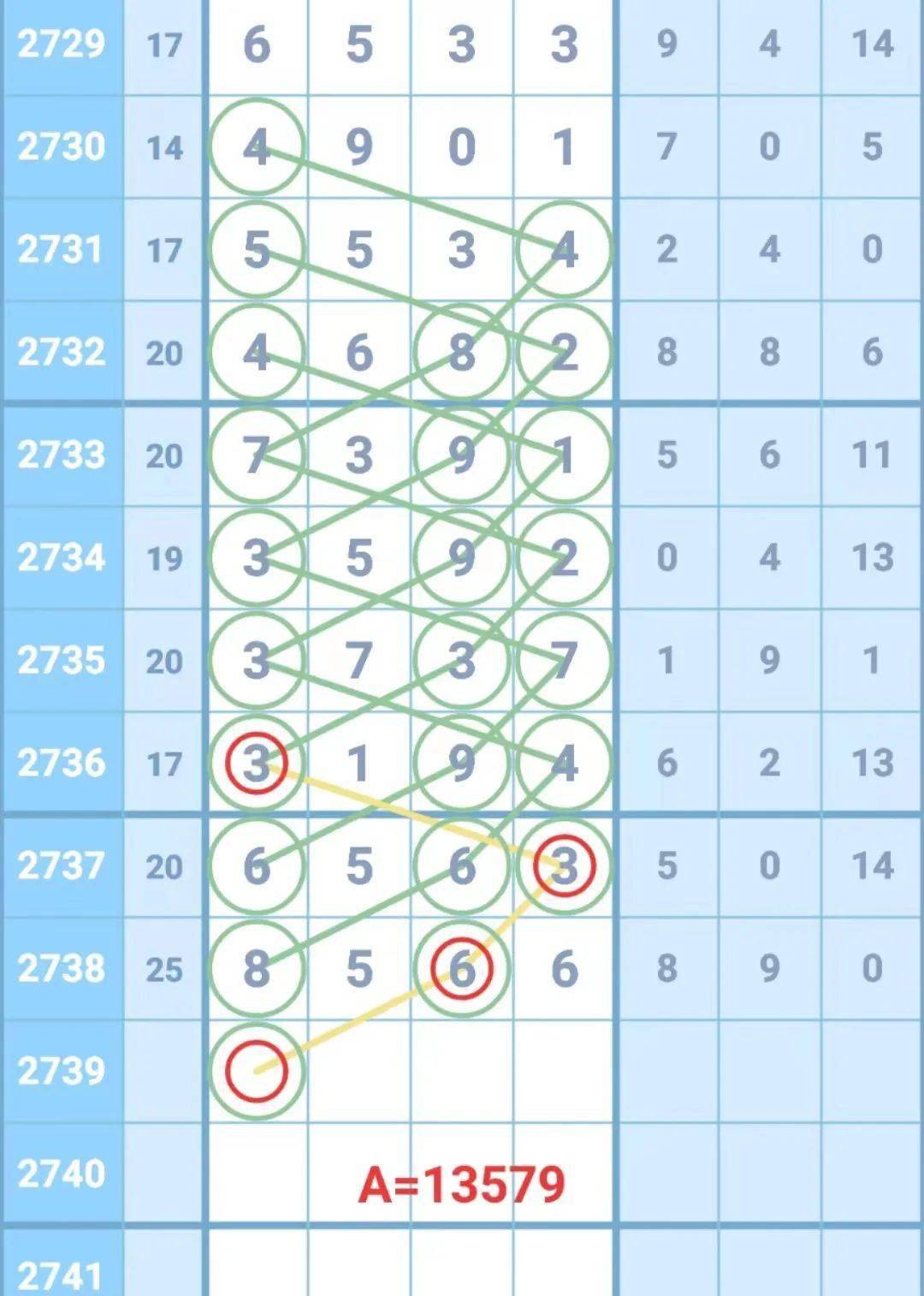 “精准一肖一码预测揭秘，详实数据解析——纪念版JGL597.12”