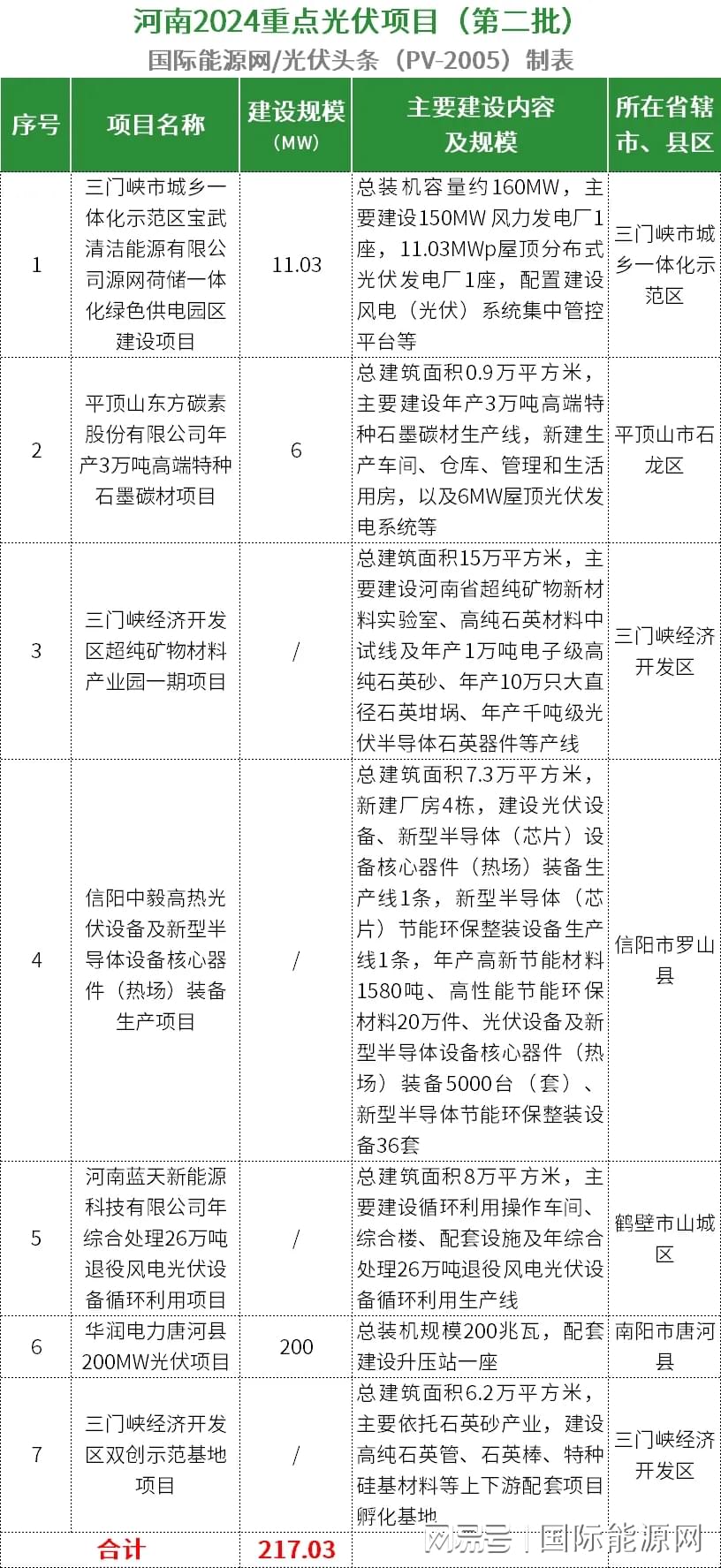 2024澳门天天好彩全攻略解析，MQG509.67家庭版详尽解答