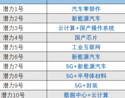 2024天天彩全年免费资源及安全评估方案_公积金板块MYI429.39