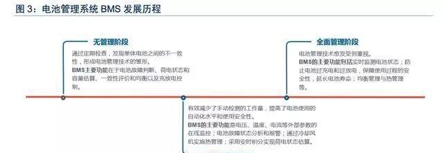 新奥权威数据宝典：BZV26.41全新方案深度剖析